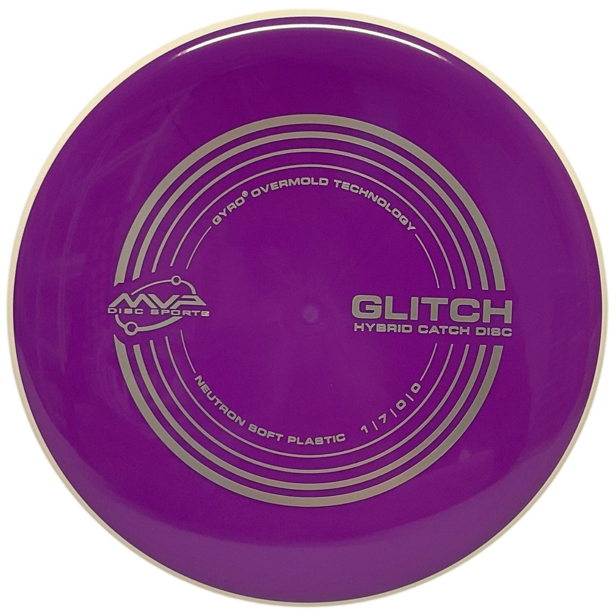 Neutron Soft Glitch (White Rim)