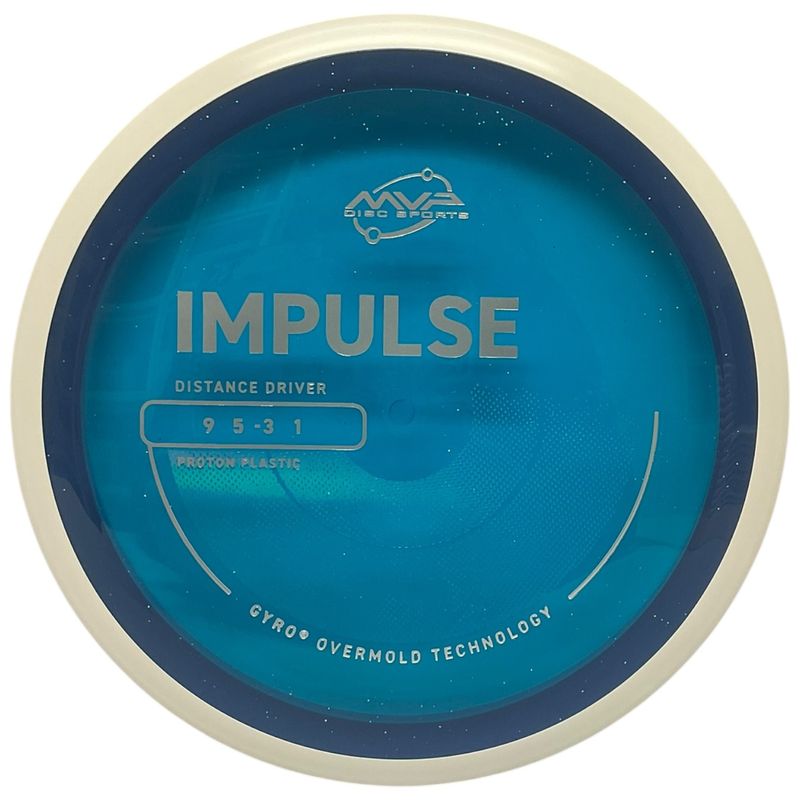 Proton Impulse