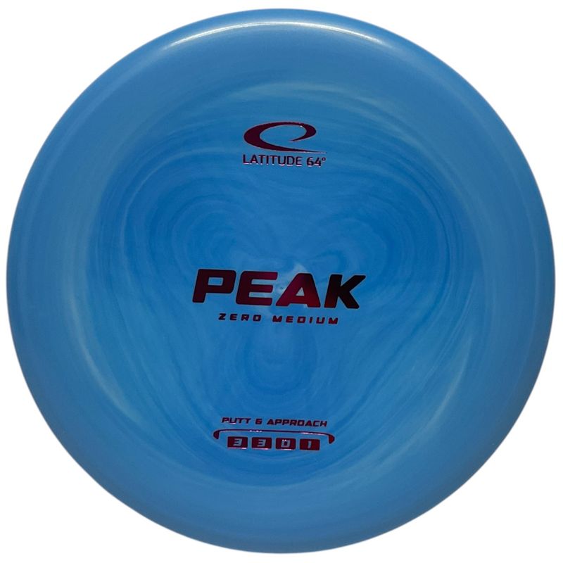 Zero Medium Peak
