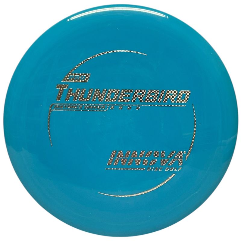 Pro Thunderbird