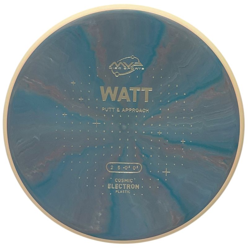 Cosmic Electron Watt