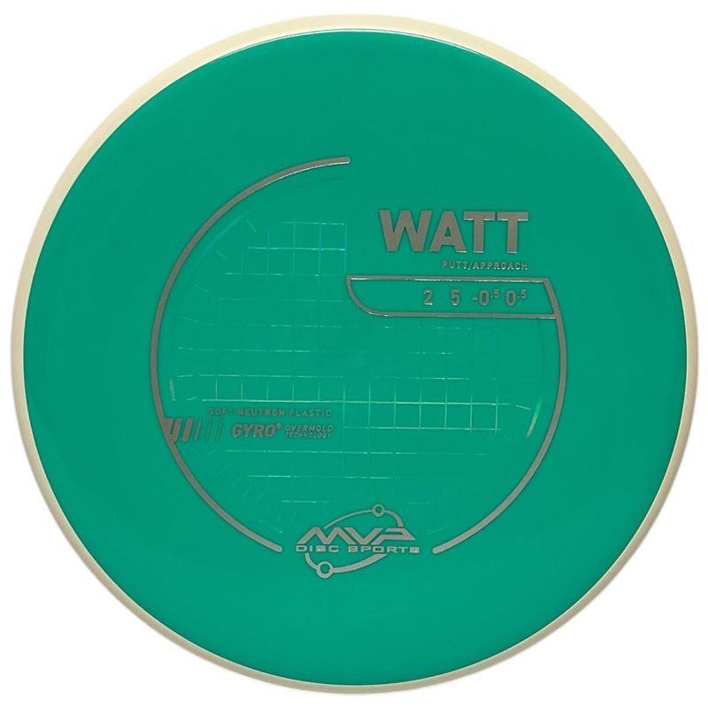Neutron Soft Watt