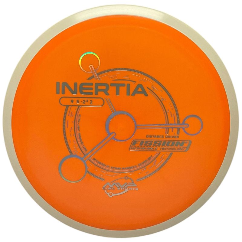 Fission Inertia