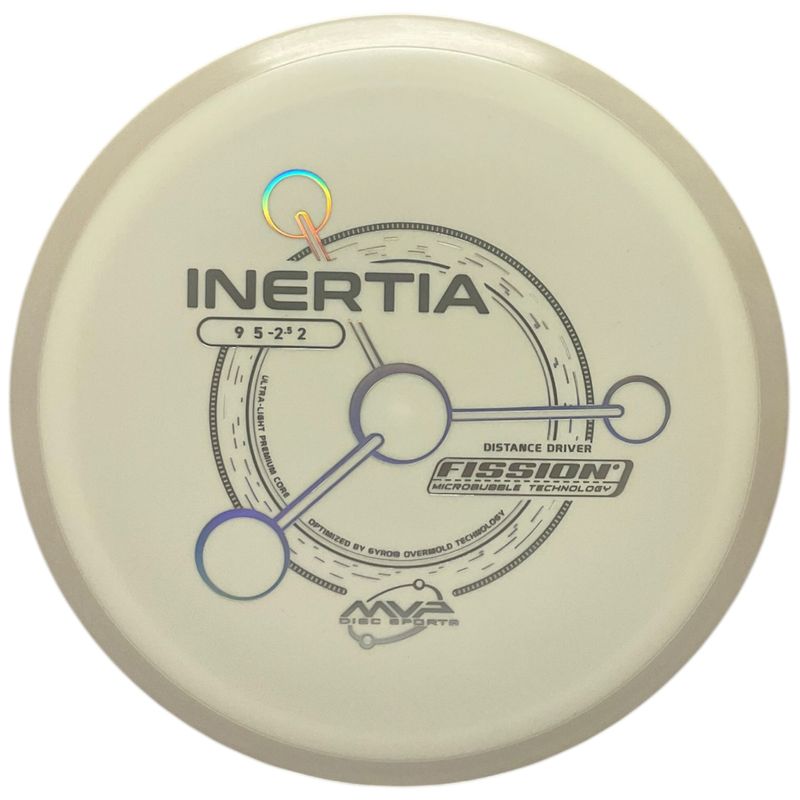 Fission Inertia