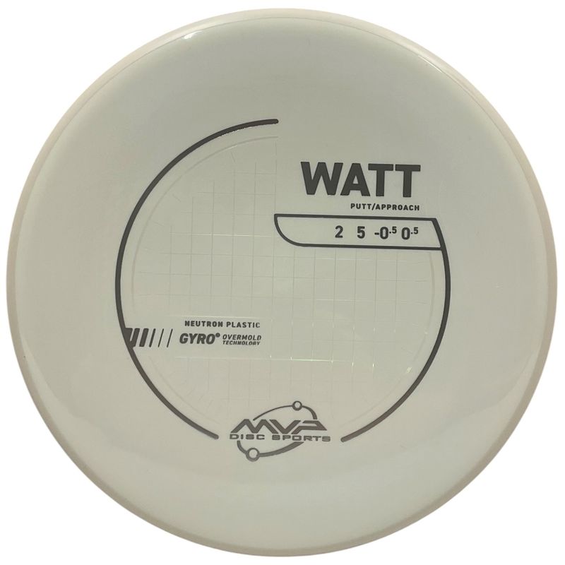 Neutron Watt (White Rim)