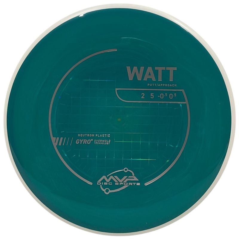 Neutron Watt (White Rim)