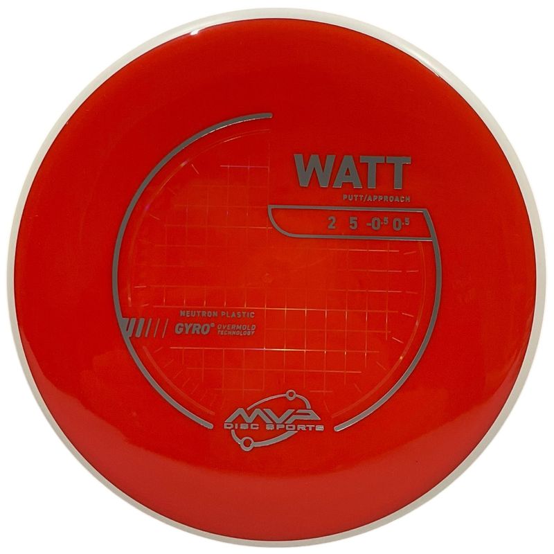 Neutron Watt (White Rim)