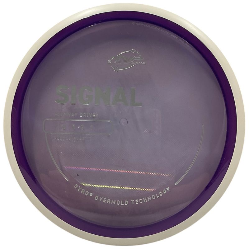 Proton Signal