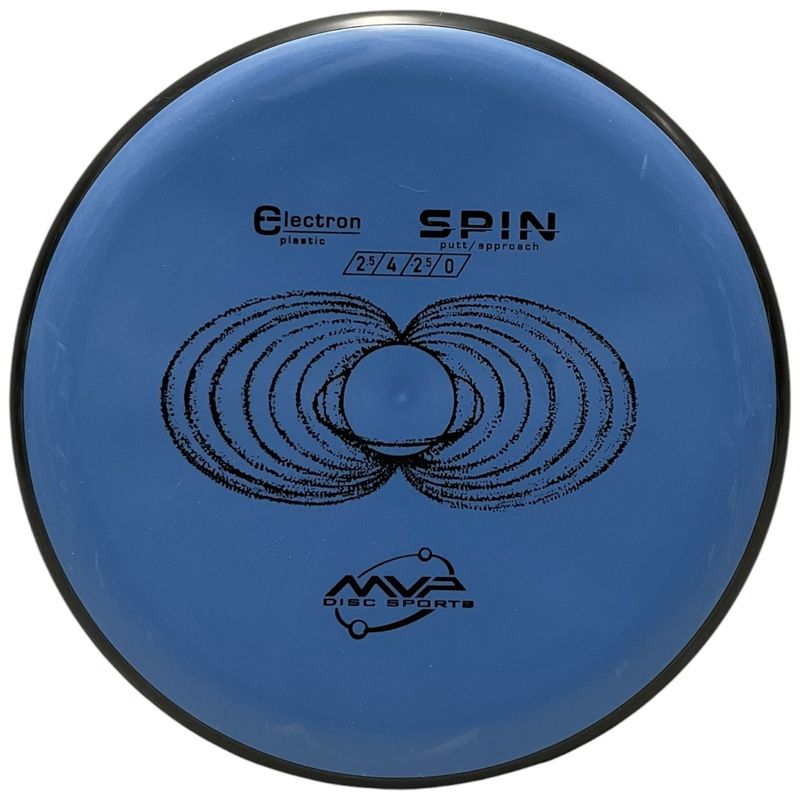 Electron Spin
