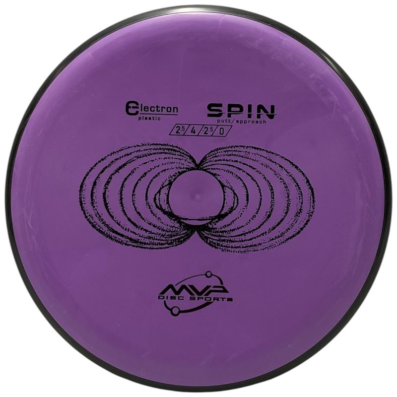 Electron Spin