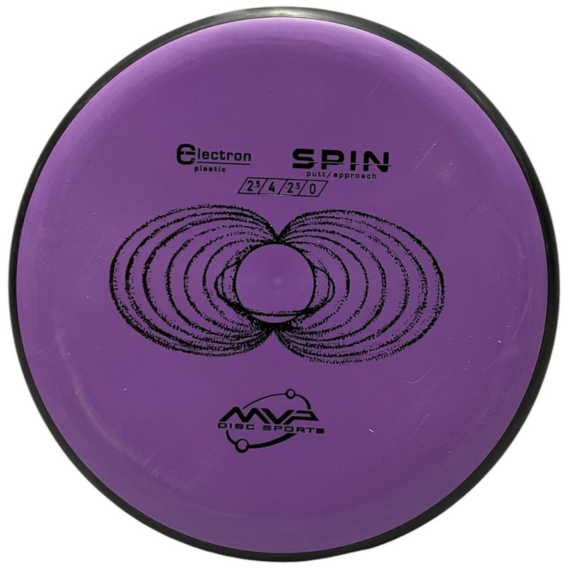 Electron Spin