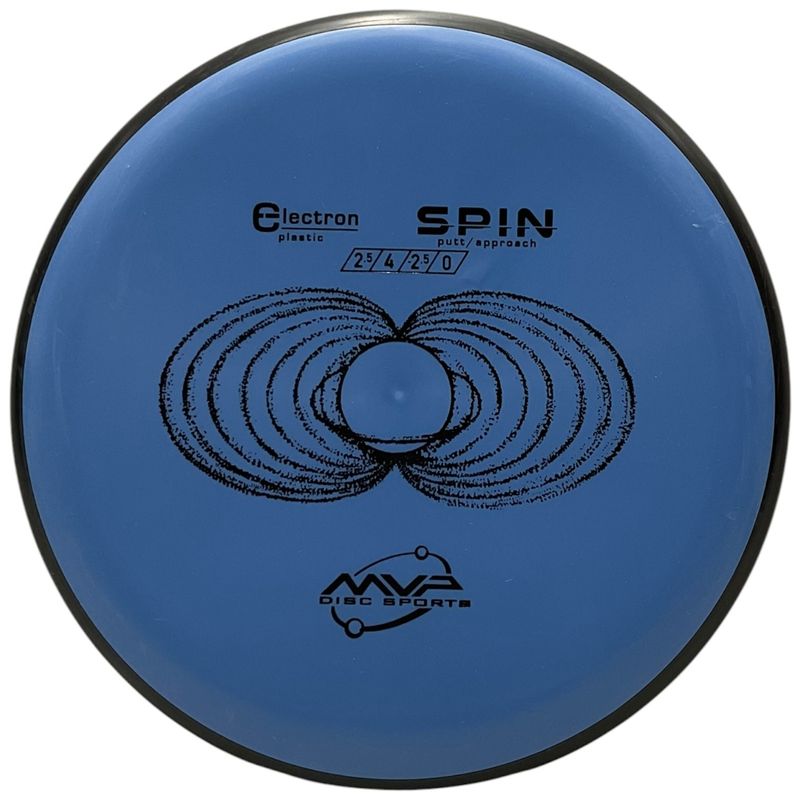 Electron Spin