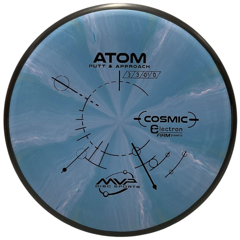 Cosmic Electron Firm Atom