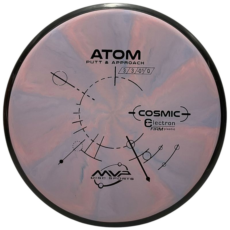 Cosmic Electron Firm Atom