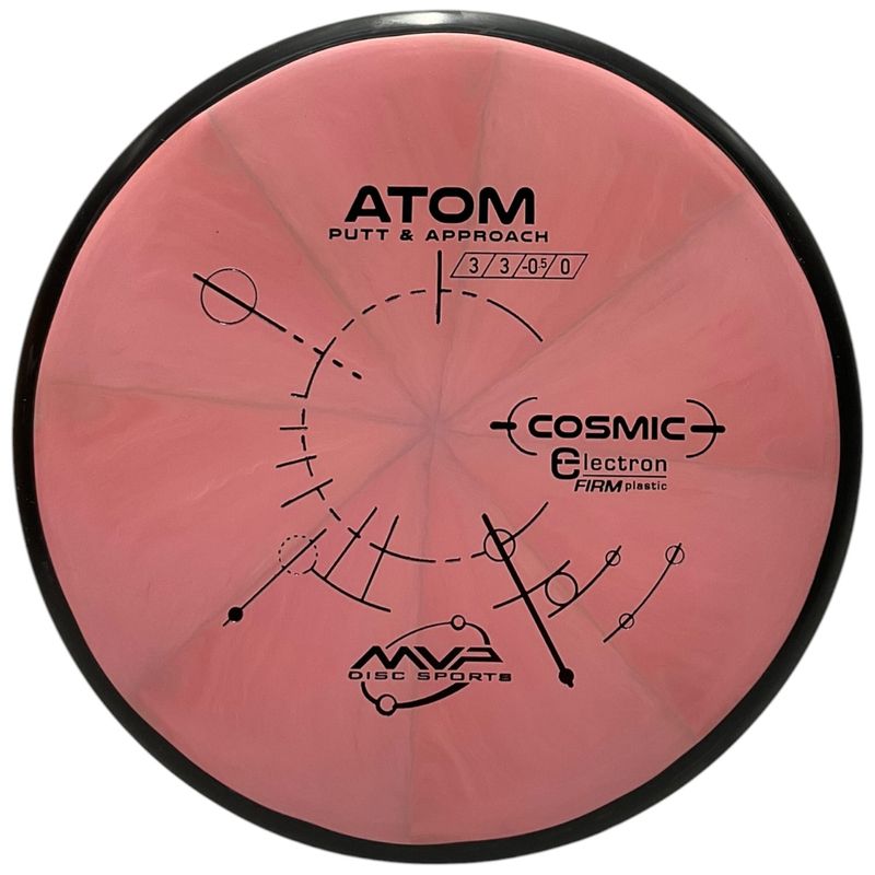 Cosmic Electron Firm Atom