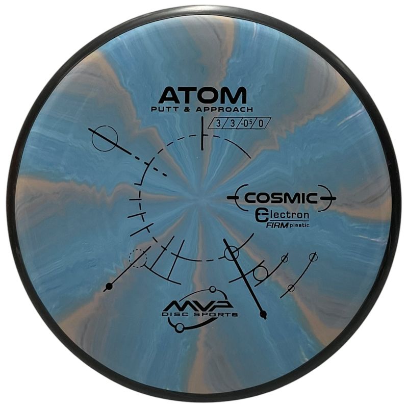 Cosmic Electron Firm Atom