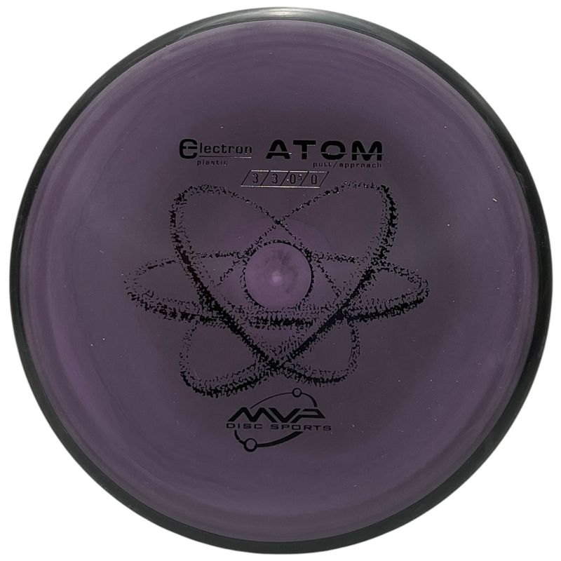 Electron Atom