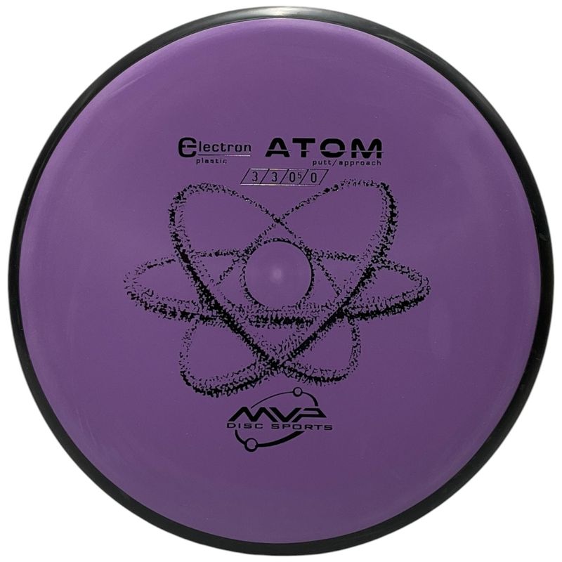 Electron Atom