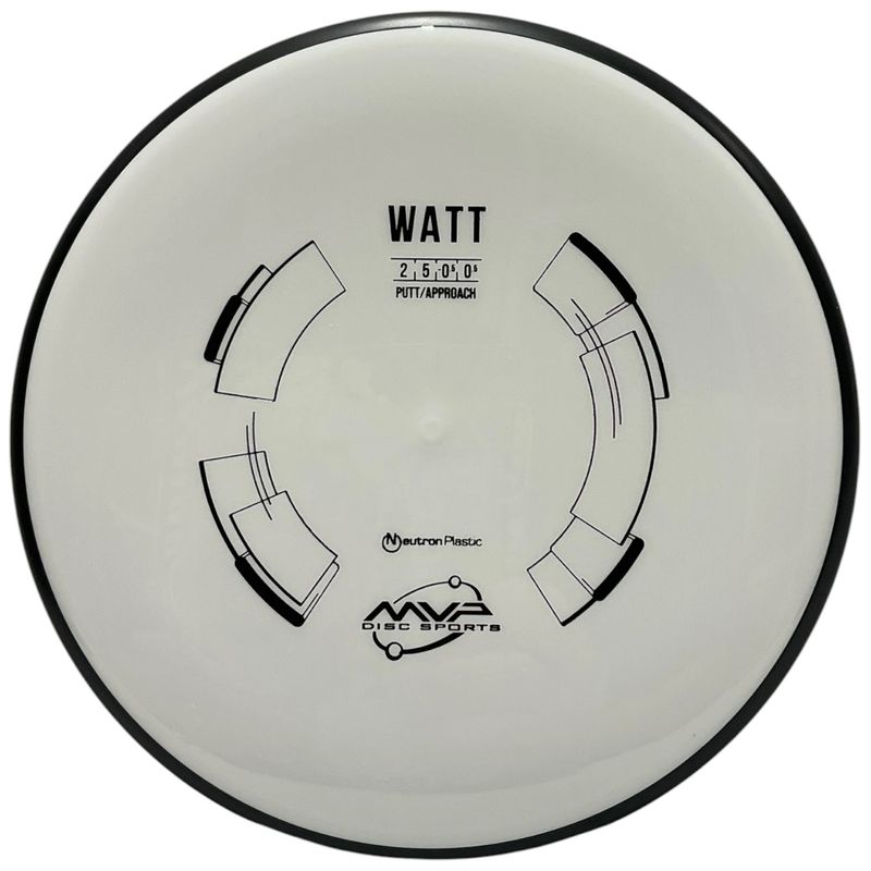 Neutron Watt