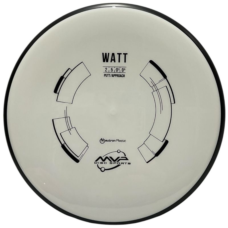 Neutron Watt