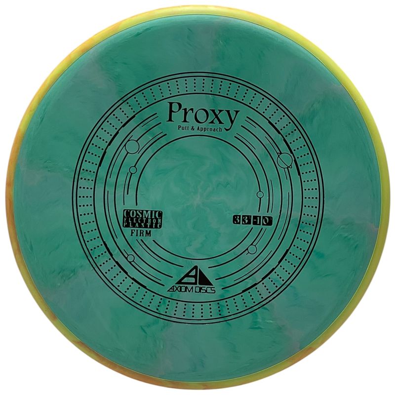 Cosmic Electron Firm Proxy