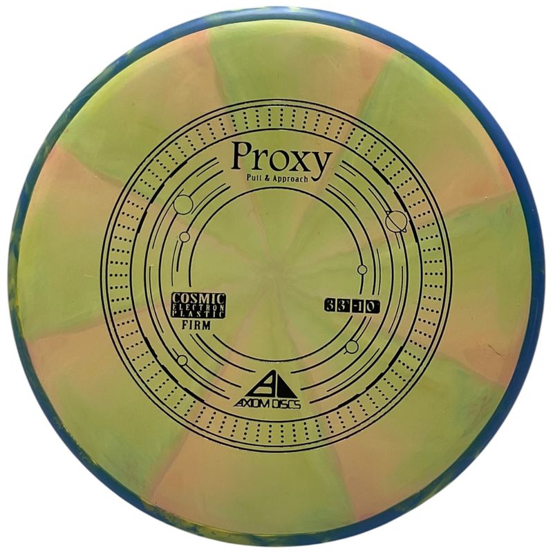 Cosmic Electron Firm Proxy