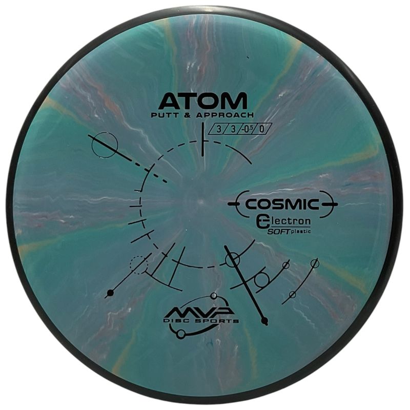 Cosmic Electron Soft Atom