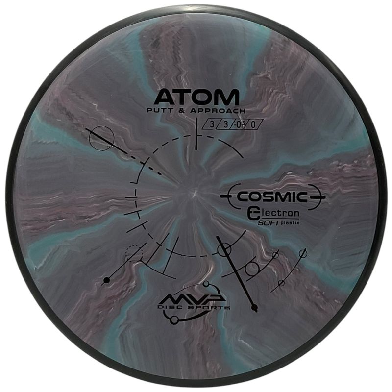 Cosmic Electron Soft Atom
