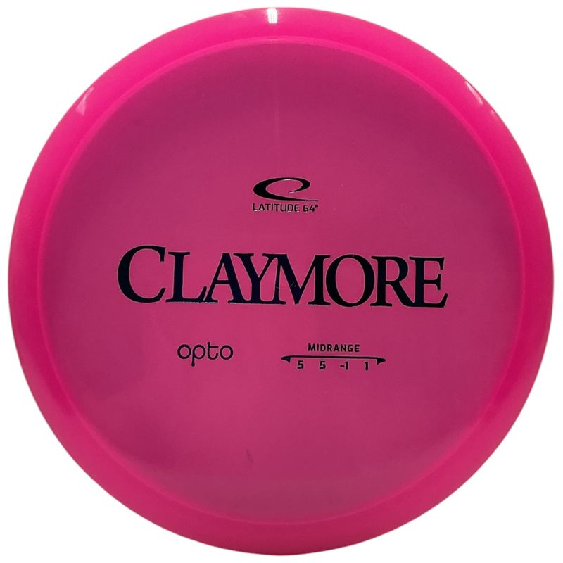 Opto Claymore
