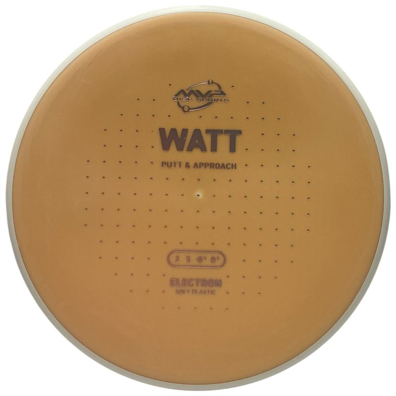 Electron Soft Watt