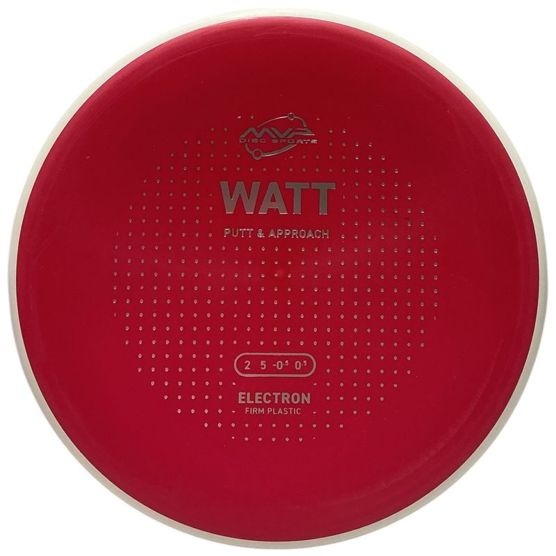 Electron Firm Watt