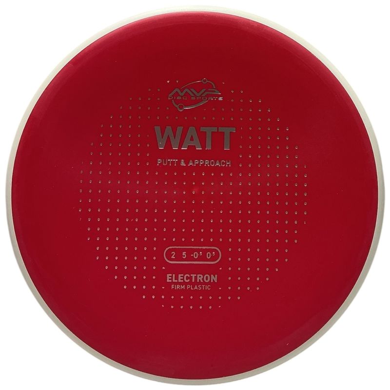 Electron Firm Watt