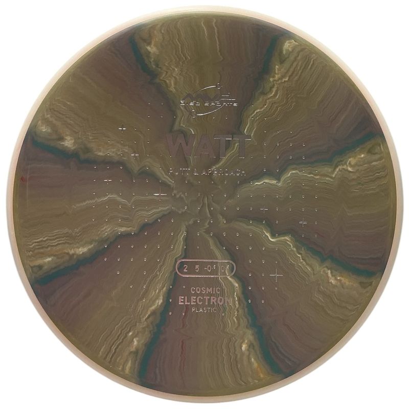 Cosmic Electron Watt