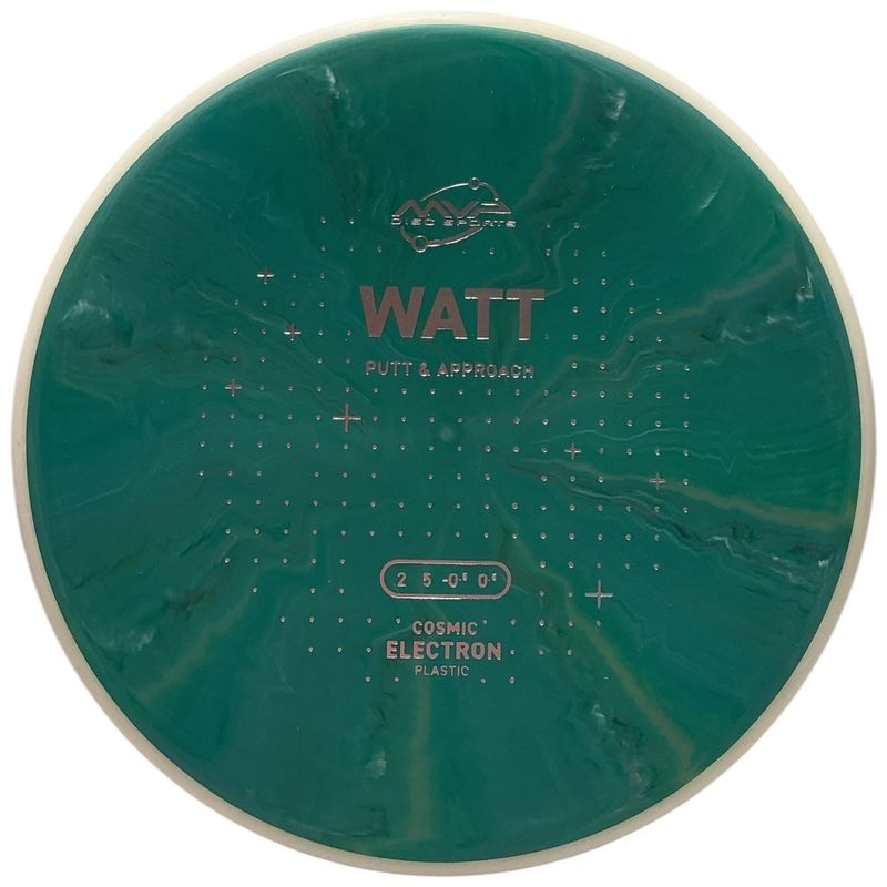 Cosmic Electron Watt