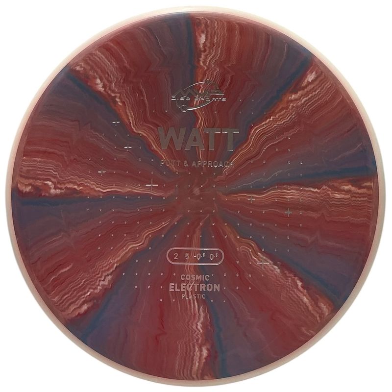 Cosmic Electron Watt