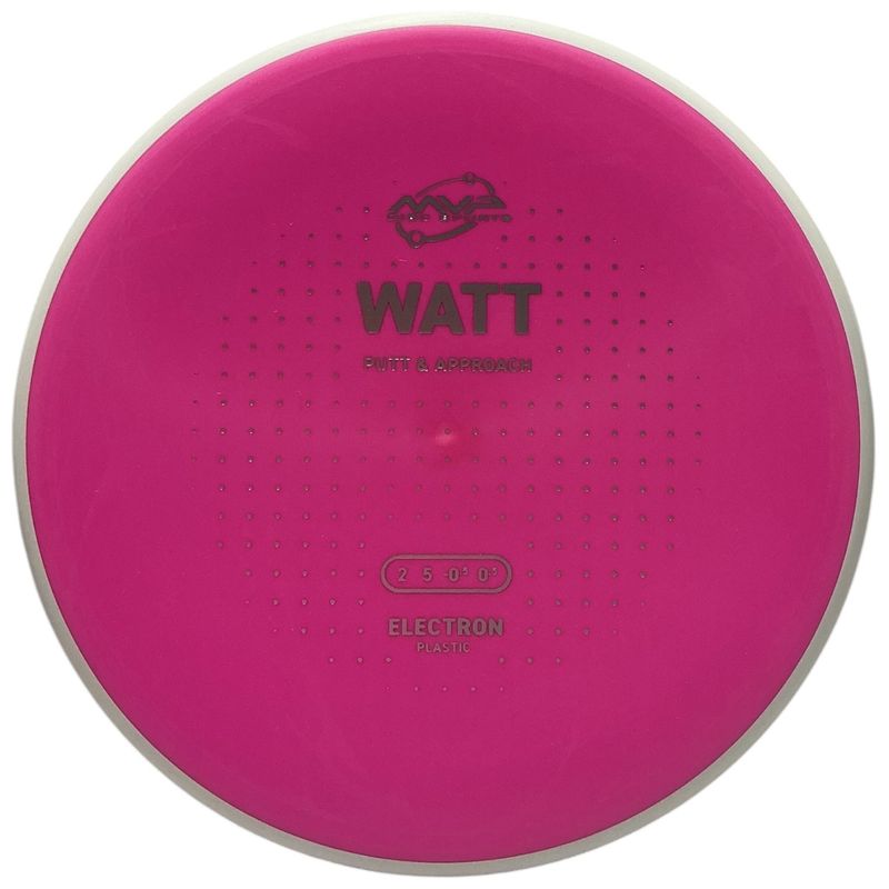 Electron Watt