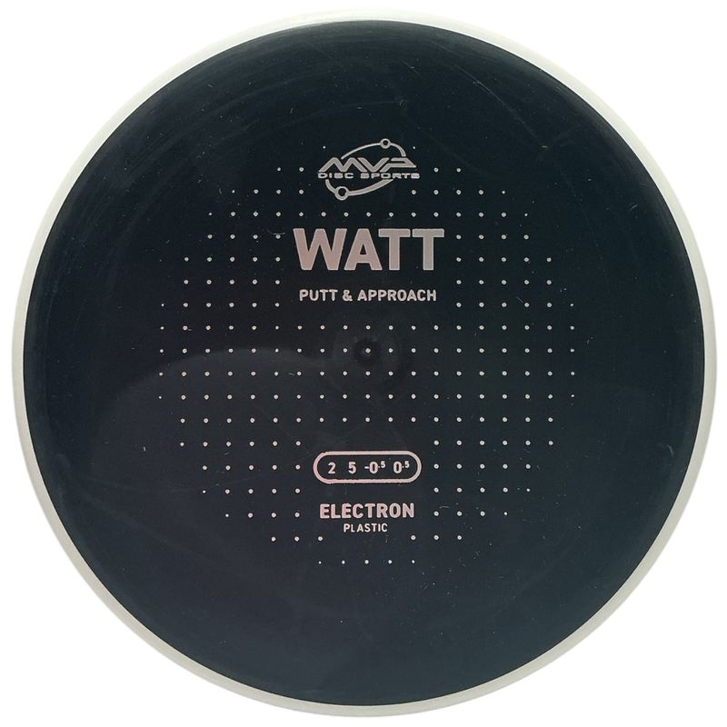 Electron Watt