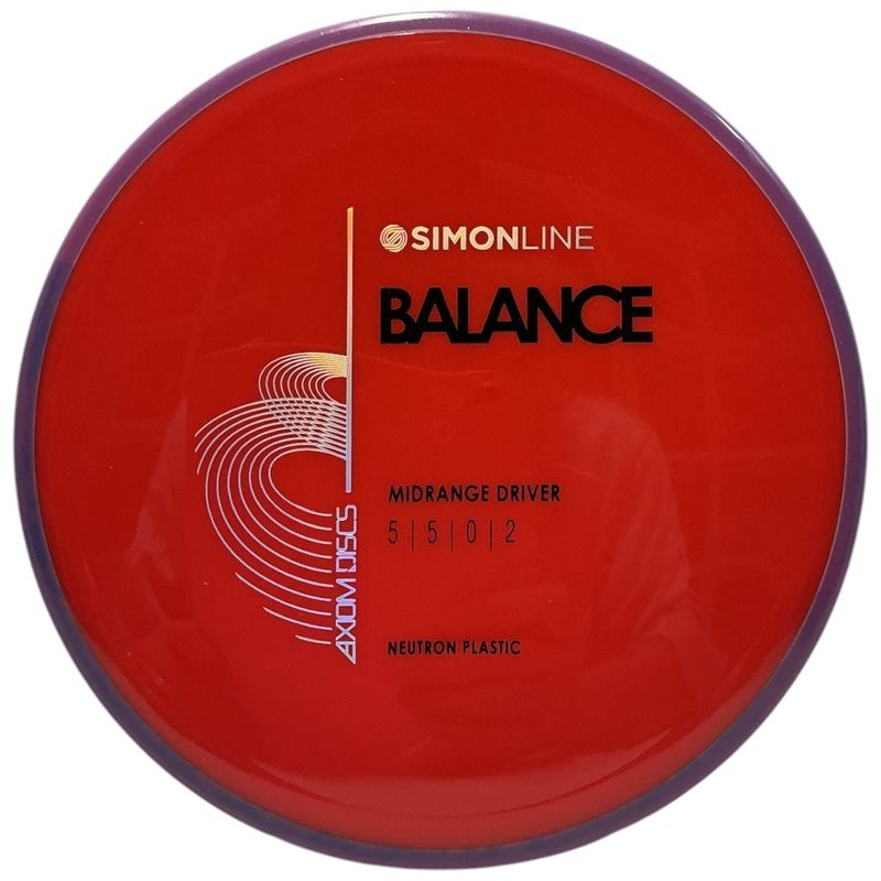 Neutron Balance (Simon Line)