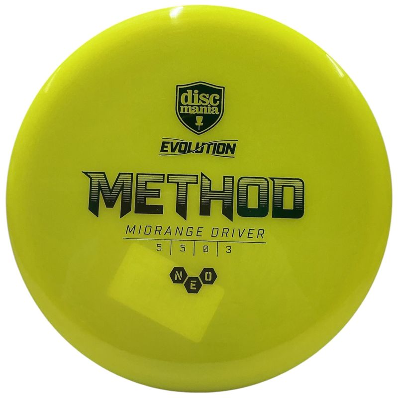NEO Method