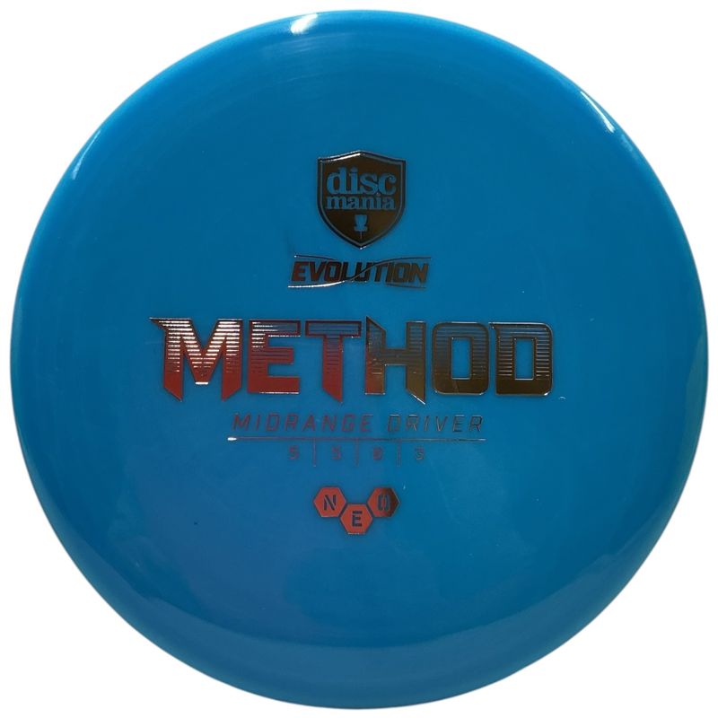 NEO Method