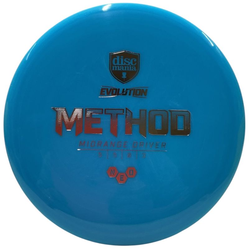 NEO Method