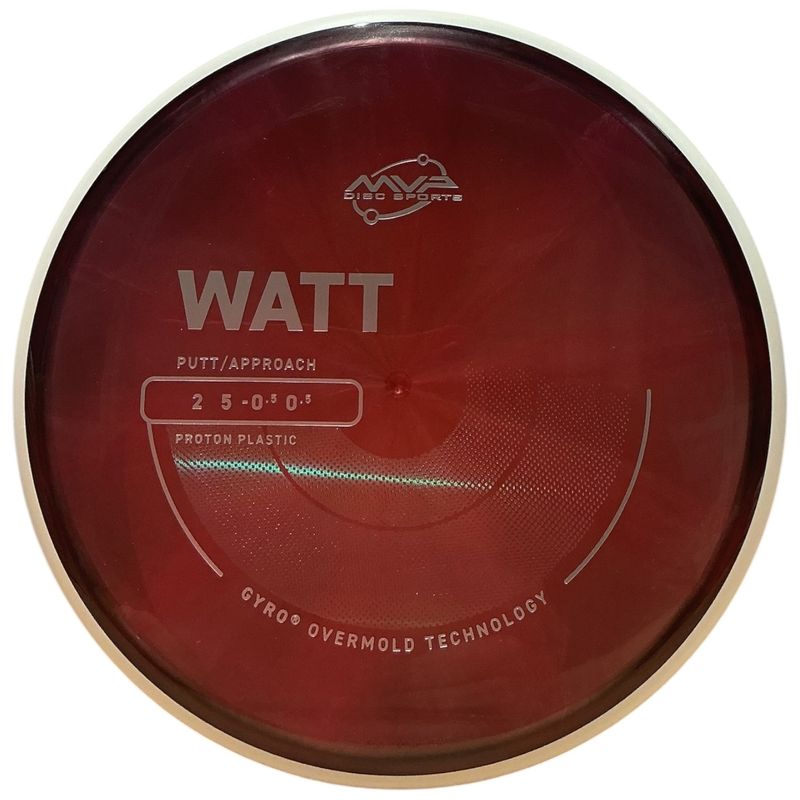 Proton Watt
