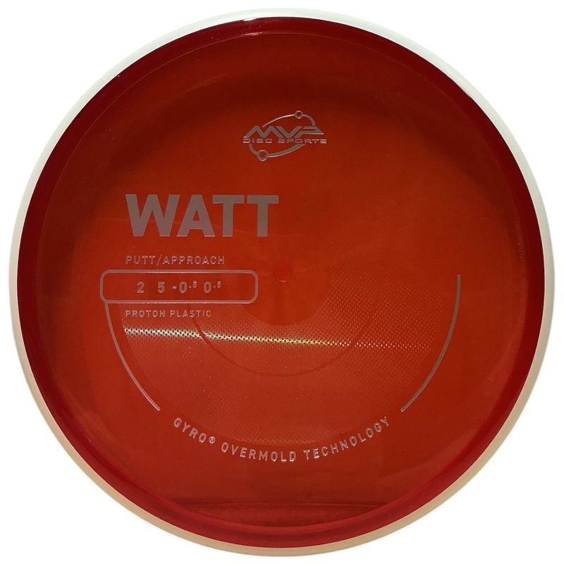 Proton Watt