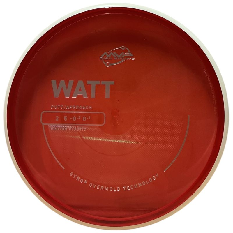 Proton Watt