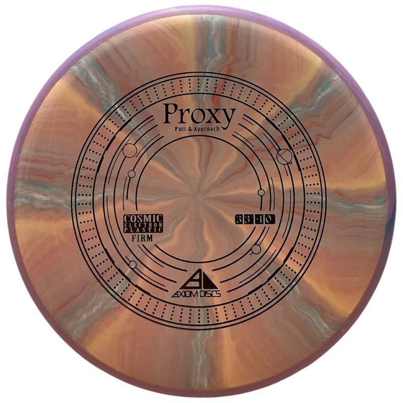 Cosmic Electron Firm Proxy