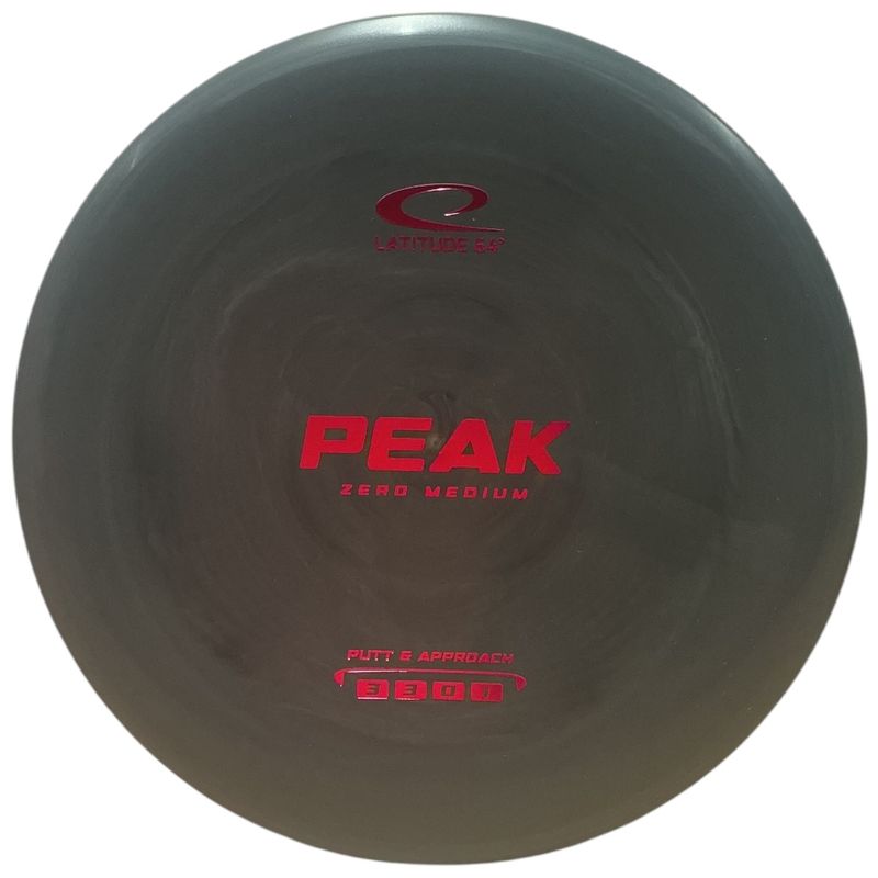 Zero Medium Peak