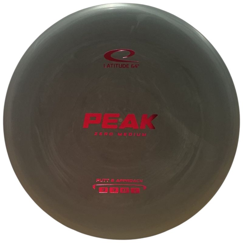 Zero Medium Peak