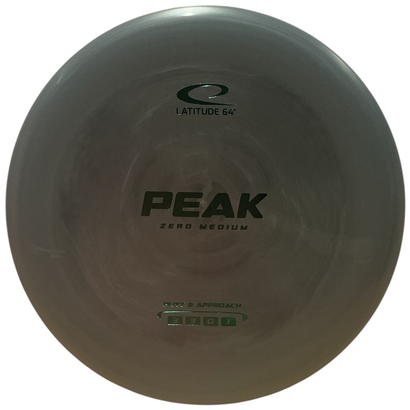 Zero Medium Peak