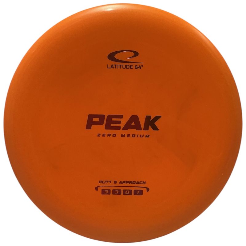 Zero Medium Peak