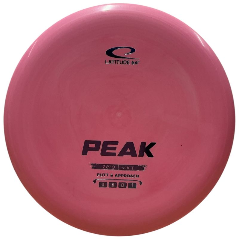 Zero Soft Peak
